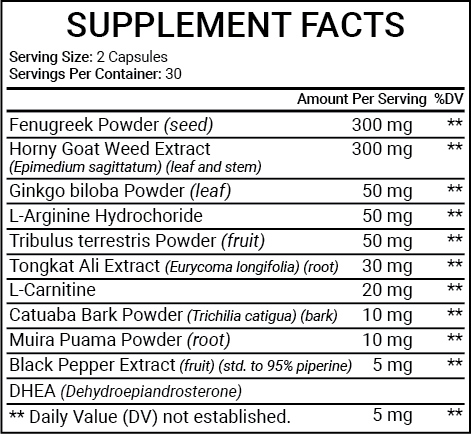 PhaloBoost ingredients